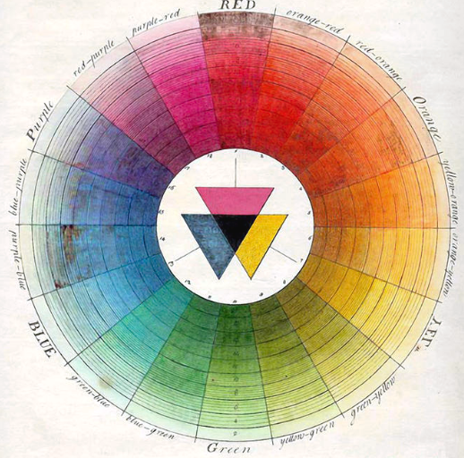Stained Glass Color – Global Stained Glass Supply